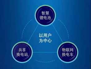 公安部發布新規，房產咨詢行業迎來規范化發展