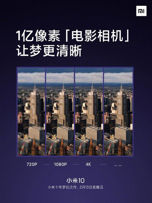 小米10攝像頭參數(shù)官宣 一億像素主攝、120幀慢動(dòng)作與HEIF加持，專業(yè)級影像體驗(yàn)觸手可及